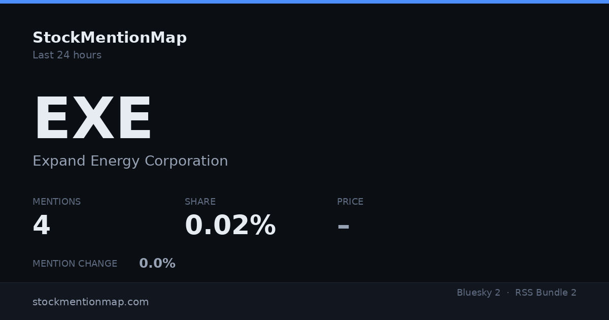 EXE — Expand Energy Corporation
