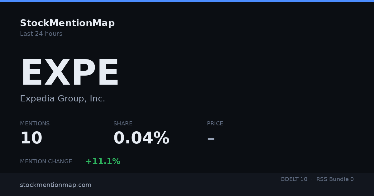EXPE — Expedia Group, Inc.