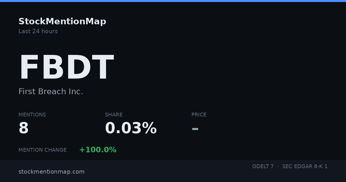 FBDT — First Breach Inc.