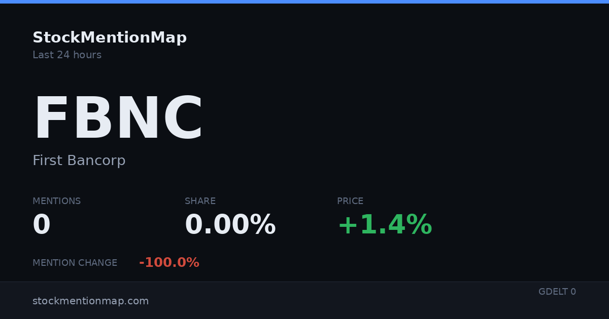 FBNC — First Bancorp