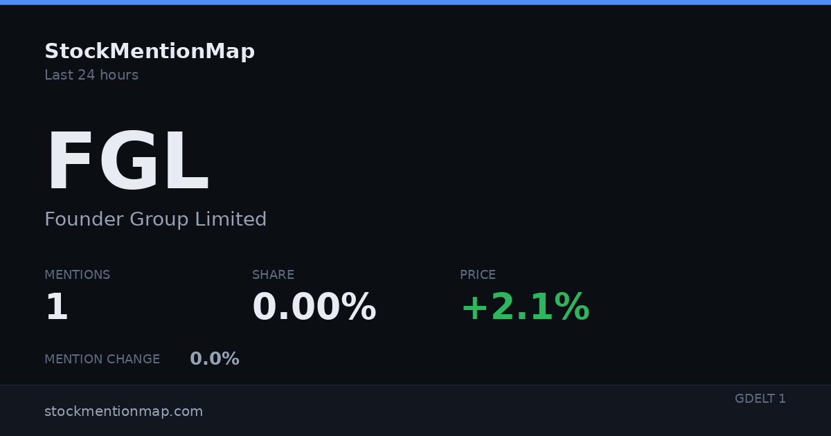 FGL — Founder Group Limited