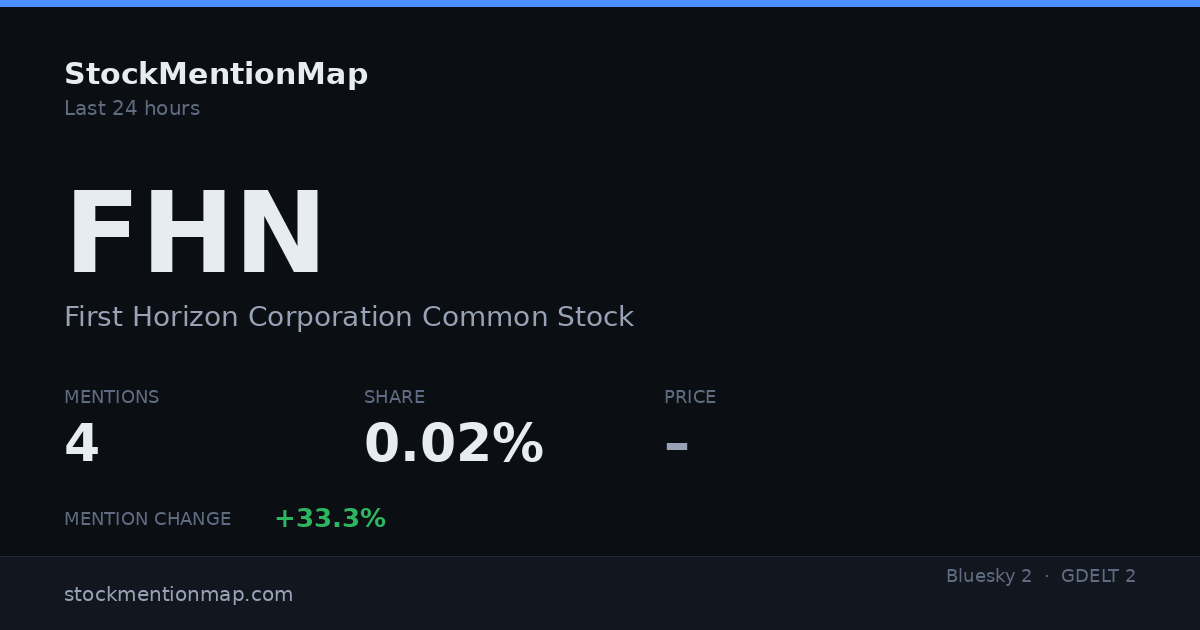 FHN — First Horizon Corporation Common Stock