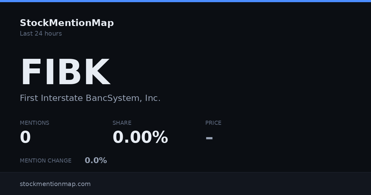 FIBK — First Interstate BancSystem, Inc.