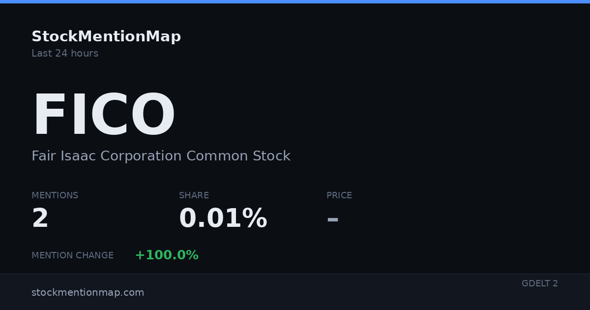FICO — Fair Isaac Corporation Common Stock