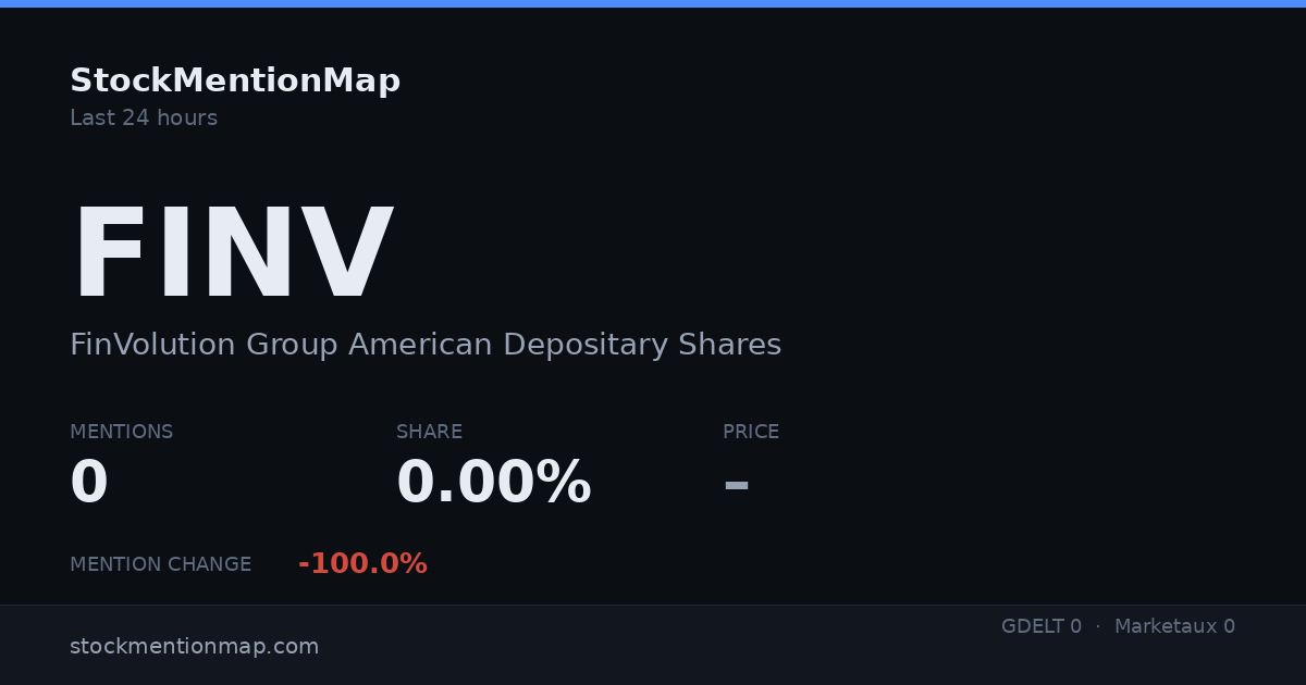 FINV — FinVolution Group American Depositary Shares