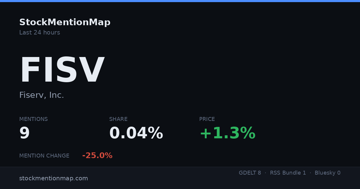 FISV — Fiserv, Inc.