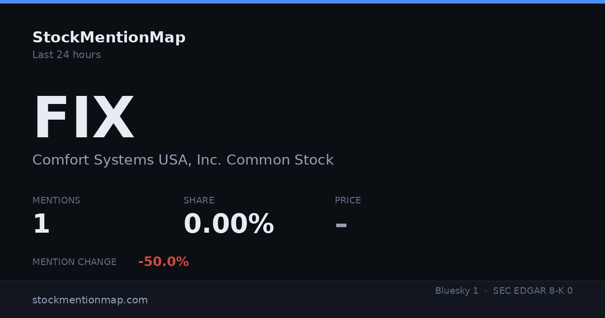 FIX — Comfort Systems USA, Inc. Common Stock