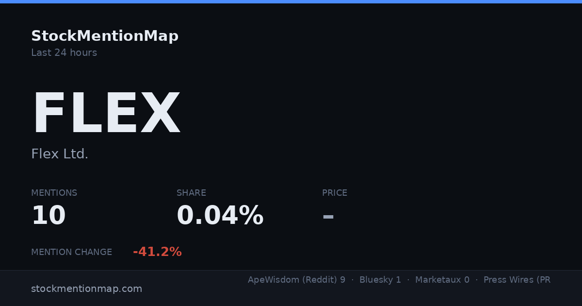 FLEX — Flex Ltd.