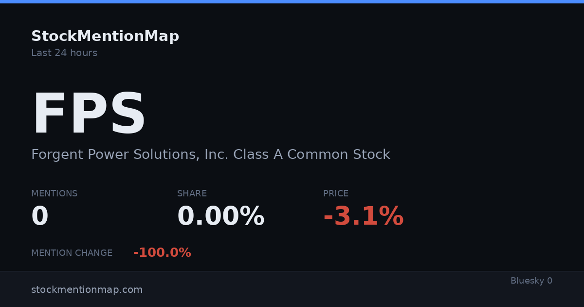 FPS — Forgent Power Solutions, Inc. Class A Common Stock