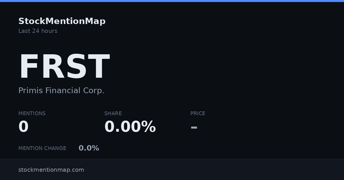 FRST — Primis Financial Corp.