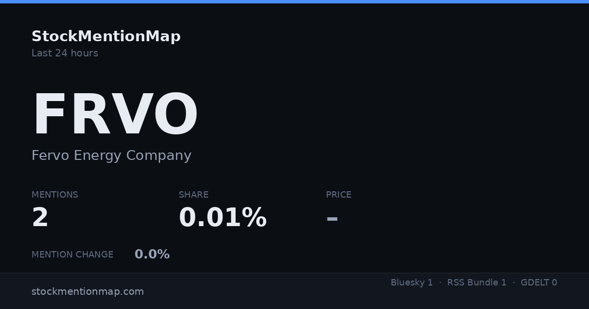 FRVO — Fervo Energy Company