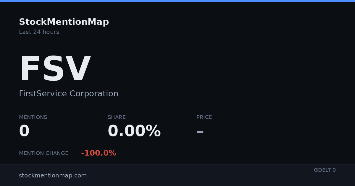 FSV — FirstService Corporation