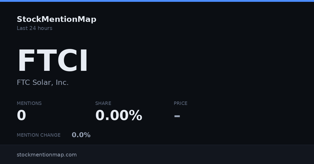 FTCI — FTC Solar, Inc.