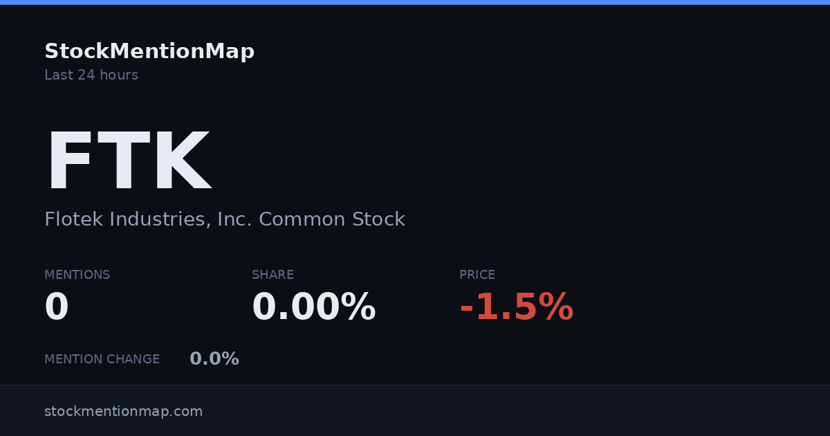 FTK — Flotek Industries, Inc. Common Stock