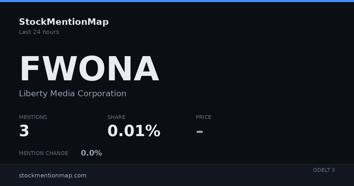 FWONA — Liberty Media Corporation