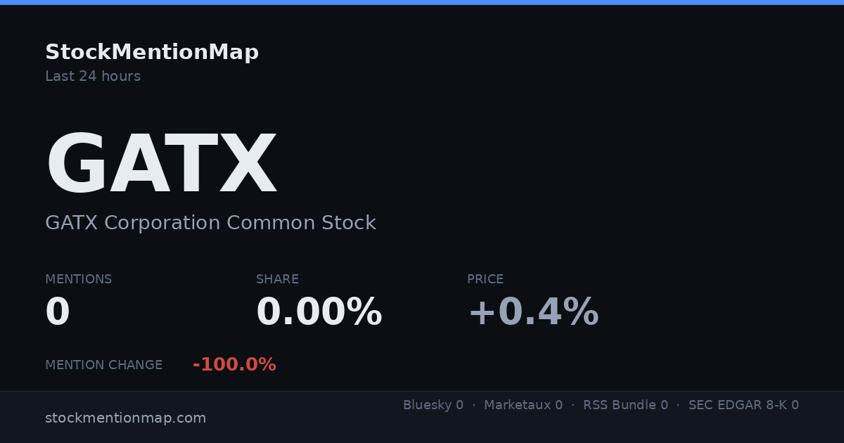 GATX — GATX Corporation Common Stock