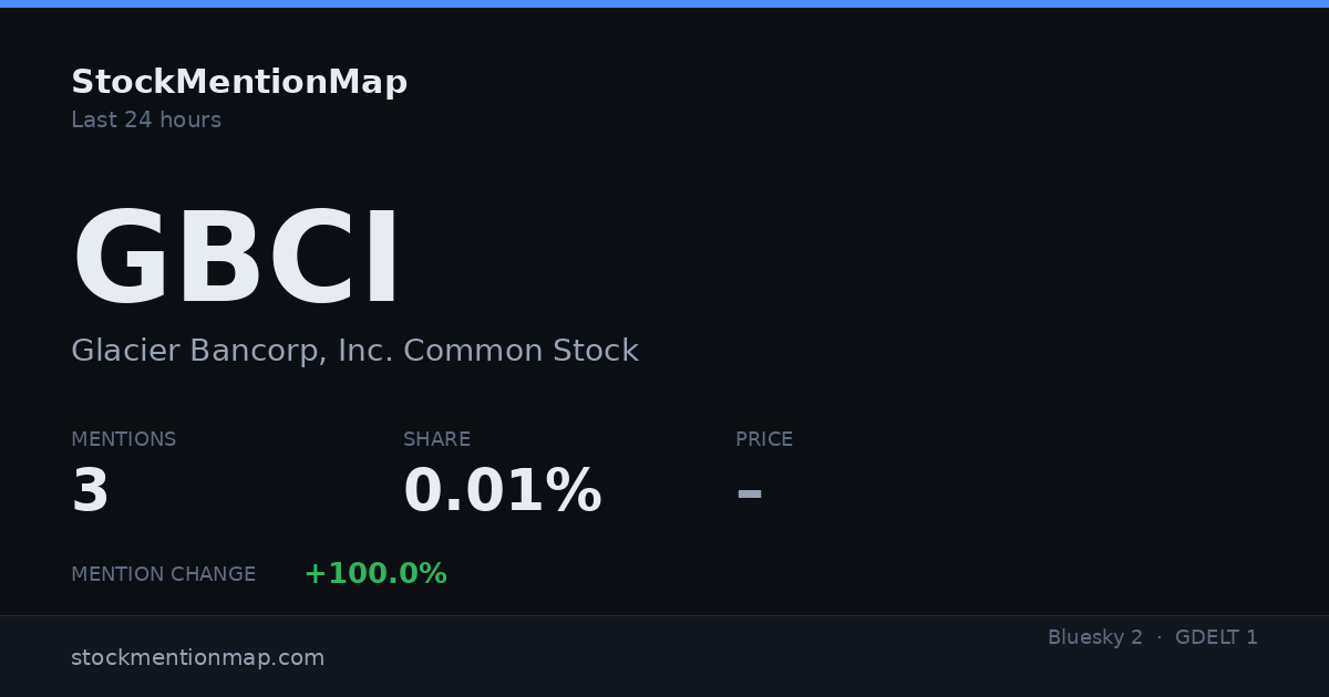 GBCI — Glacier Bancorp, Inc. Common Stock