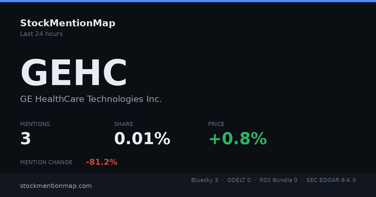 GEHC — GE HealthCare Technologies Inc.