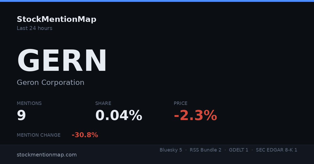 GERN — Geron Corporation
