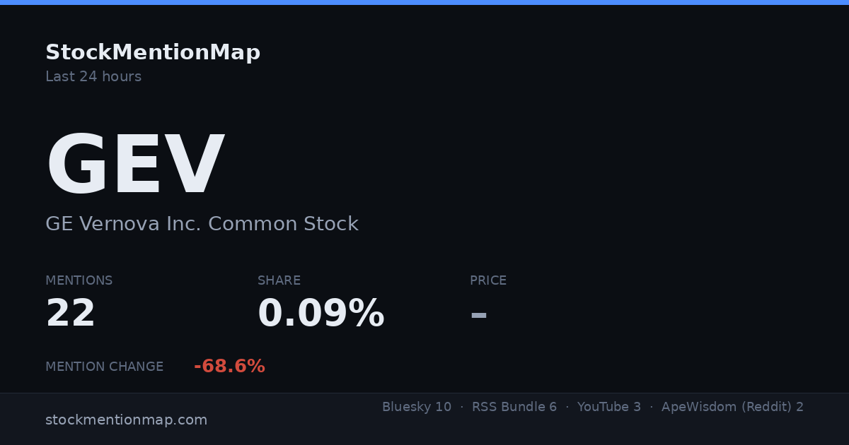 GEV — GE Vernova Inc. Common Stock