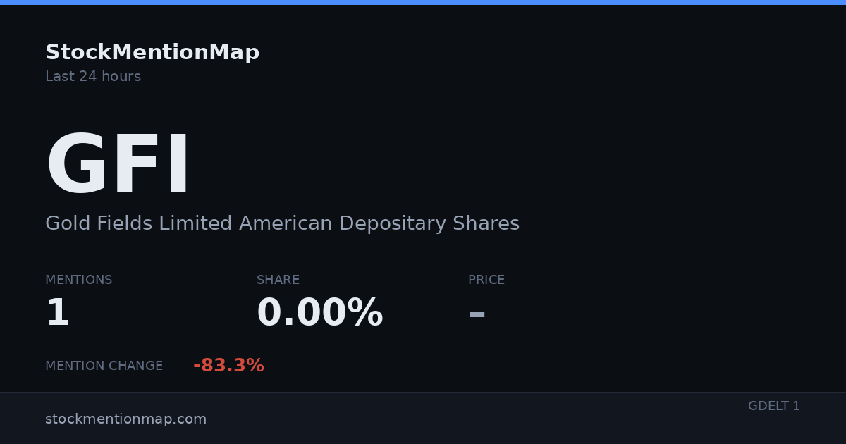 GFI — Gold Fields Limited American Depositary Shares