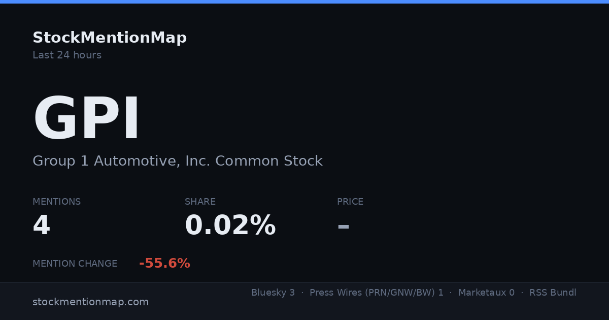 GPI — Group 1 Automotive, Inc. Common Stock