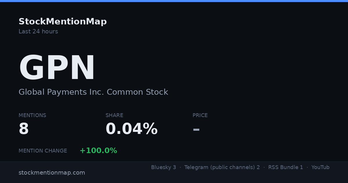 GPN — Global Payments Inc. Common Stock