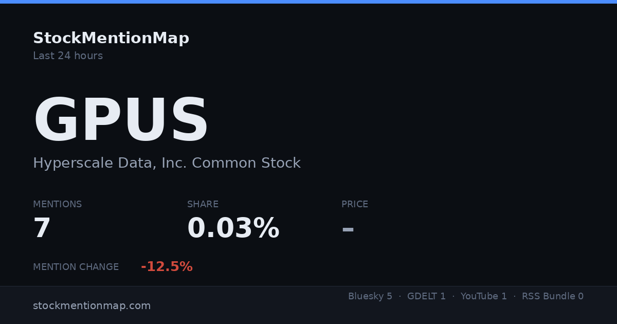 GPUS — Hyperscale Data, Inc. Common Stock