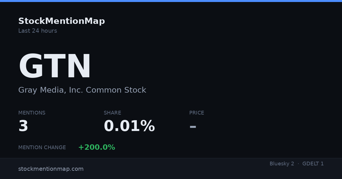 GTN — Gray Media, Inc. Common Stock