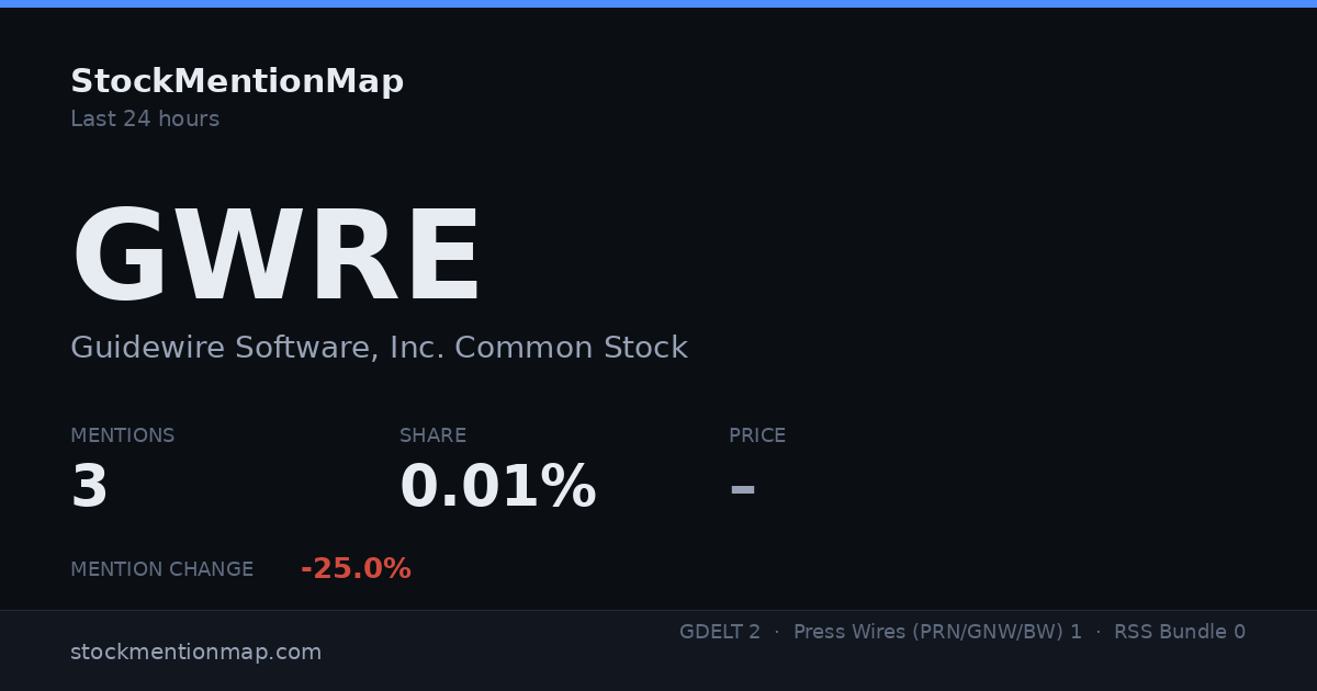 GWRE — Guidewire Software, Inc. Common Stock