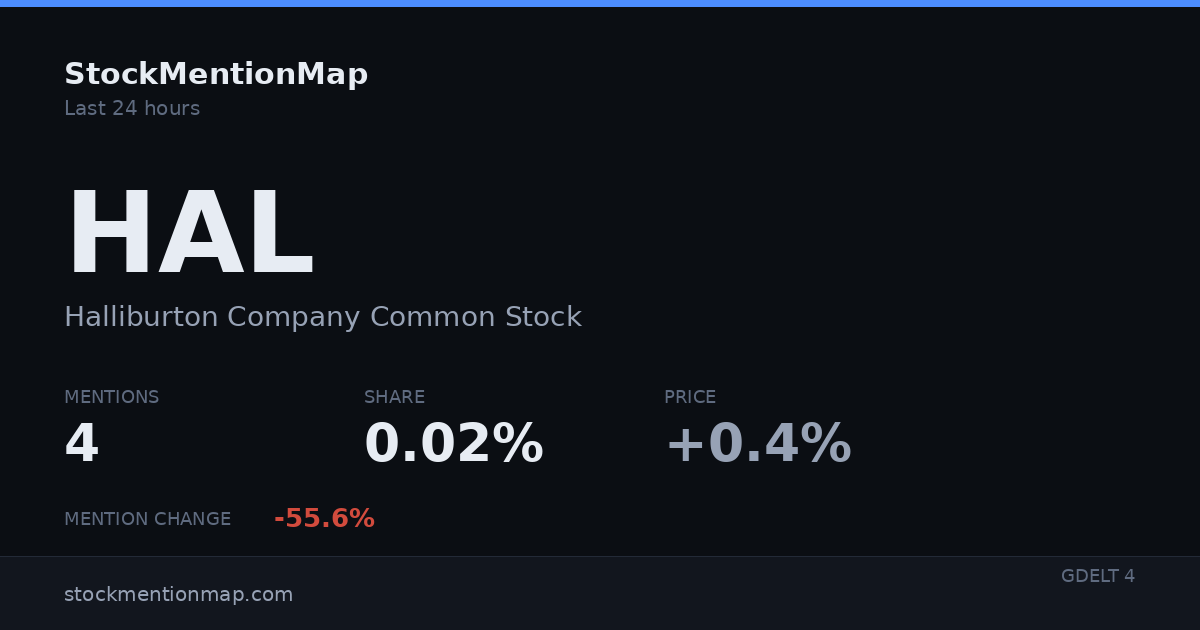 HAL — Halliburton Company Common Stock