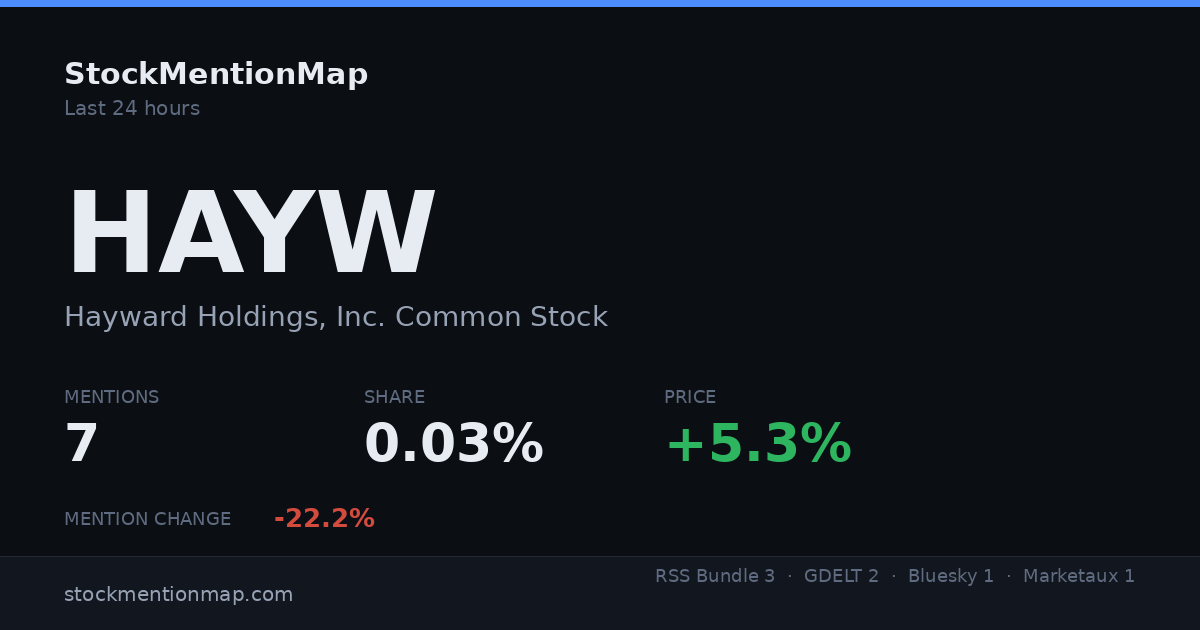 HAYW — Hayward Holdings, Inc. Common Stock