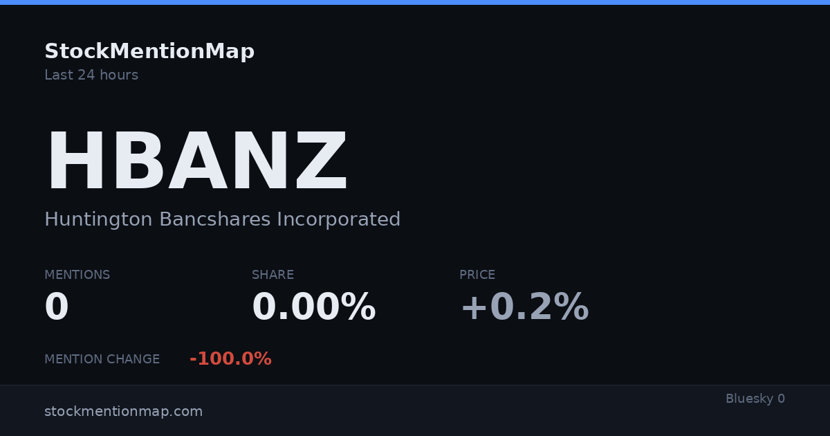 HBANZ — Huntington Bancshares Incorporated