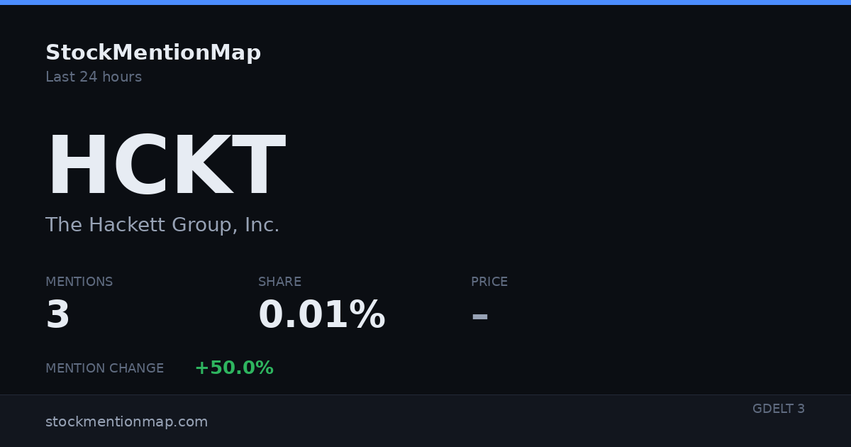 HCKT — The Hackett Group, Inc.