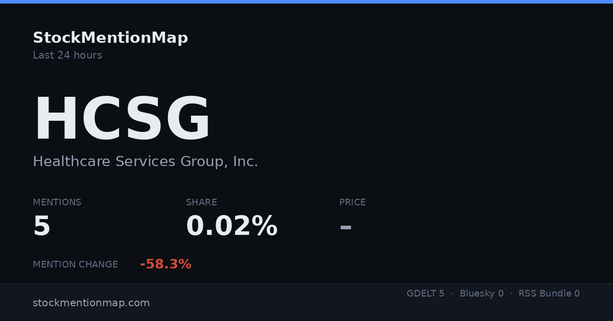 HCSG — Healthcare Services Group, Inc.