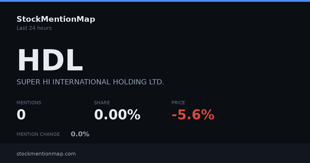 HDL — SUPER HI INTERNATIONAL HOLDING LTD.