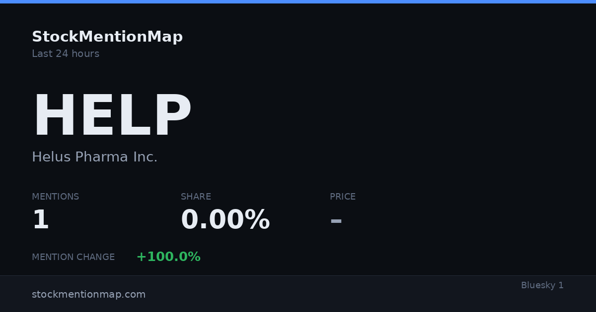 HELP — Helus Pharma Inc.