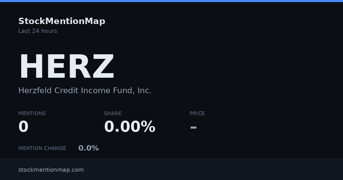 HERZ — Herzfeld Credit Income Fund, Inc.