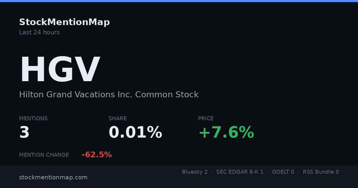 HGV — Hilton Grand Vacations Inc. Common Stock