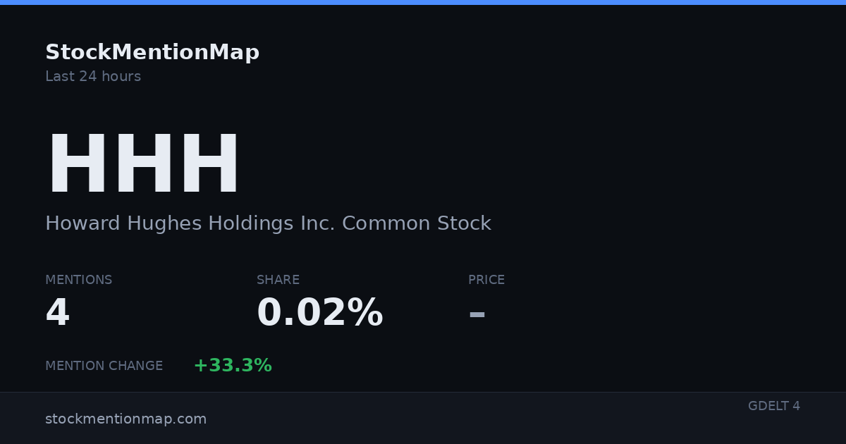 HHH — Howard Hughes Holdings Inc. Common Stock