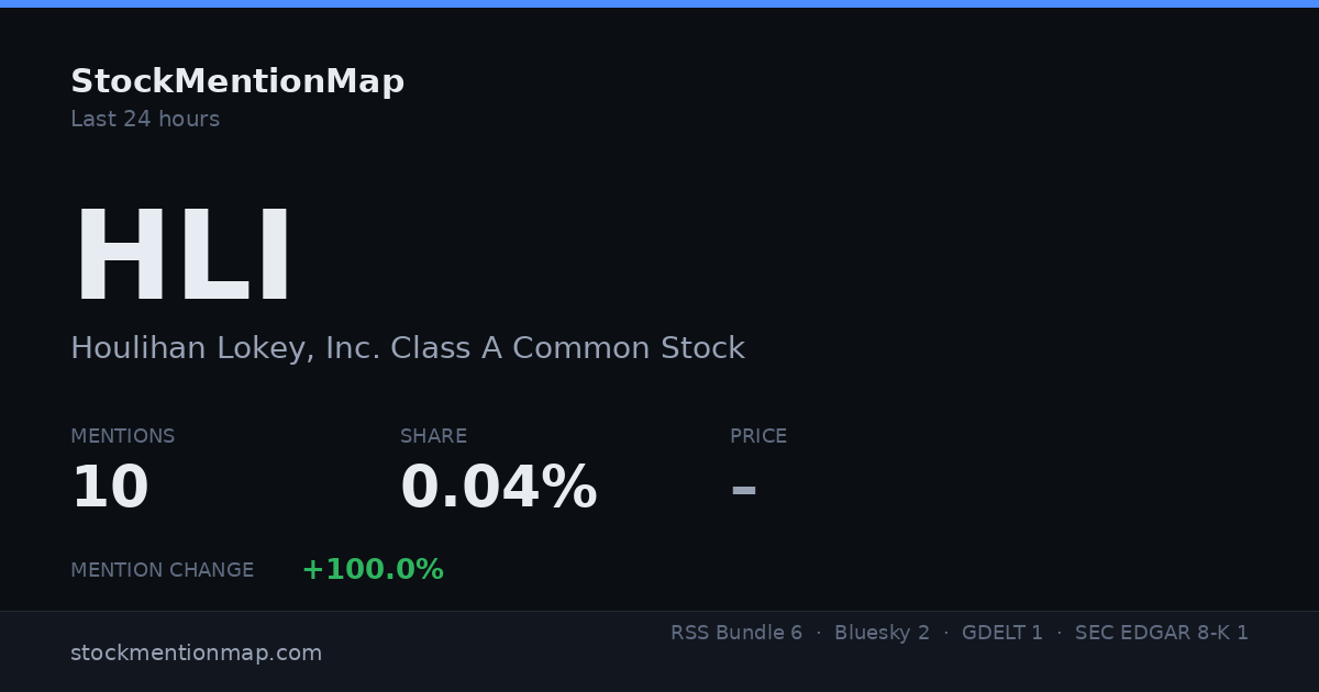 HLI — Houlihan Lokey, Inc. Class A Common Stock