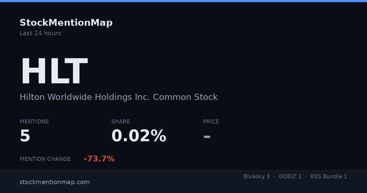 HLT — Hilton Worldwide Holdings Inc. Common Stock