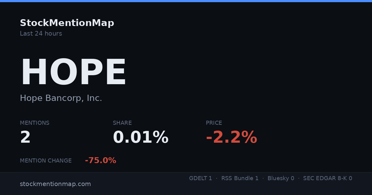 HOPE — Hope Bancorp, Inc.