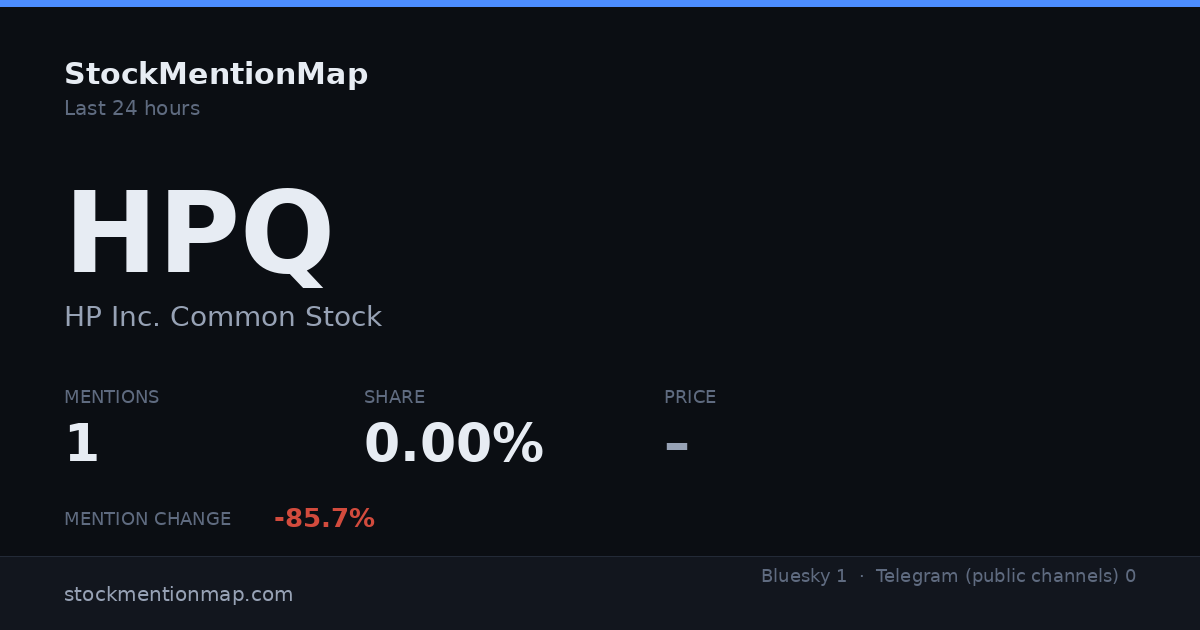 HPQ — HP Inc. Common Stock