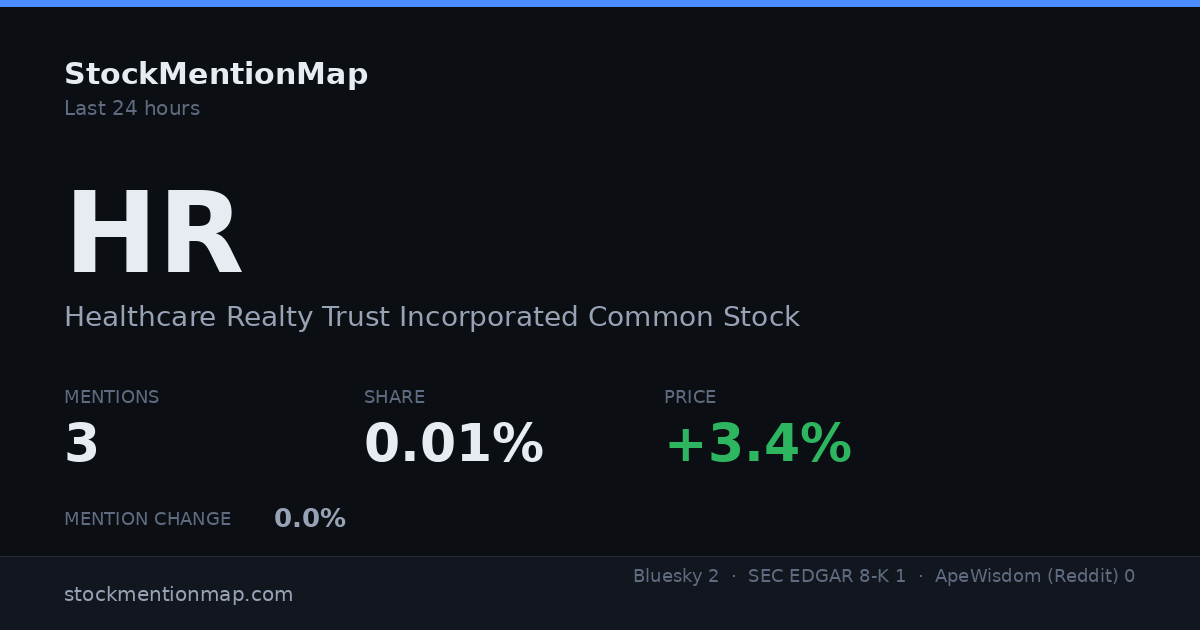 HR — Healthcare Realty Trust Incorporated Common Stock