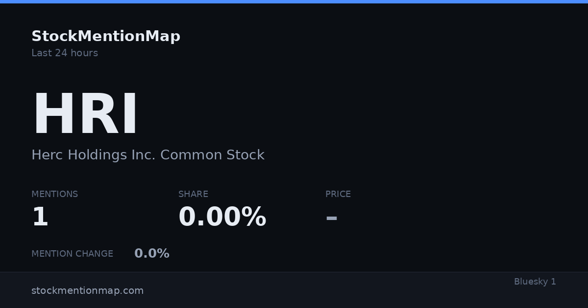 HRI — Herc Holdings Inc. Common Stock