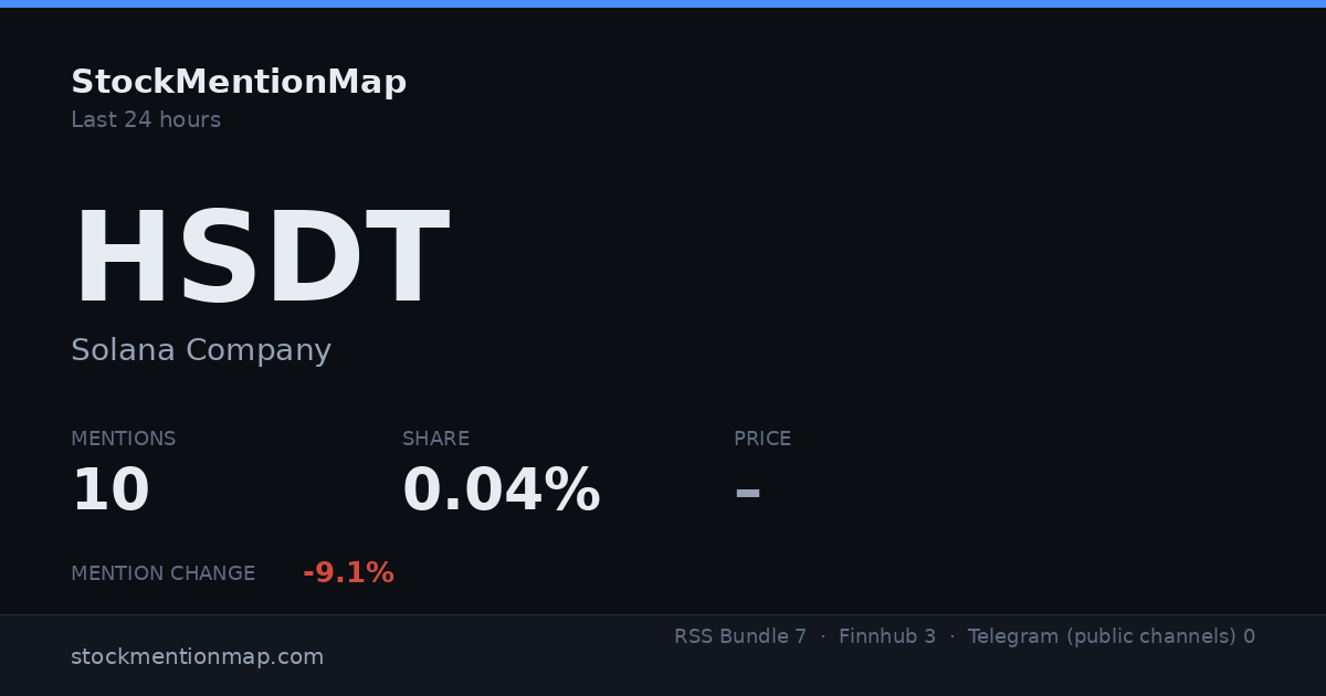 HSDT — Solana Company