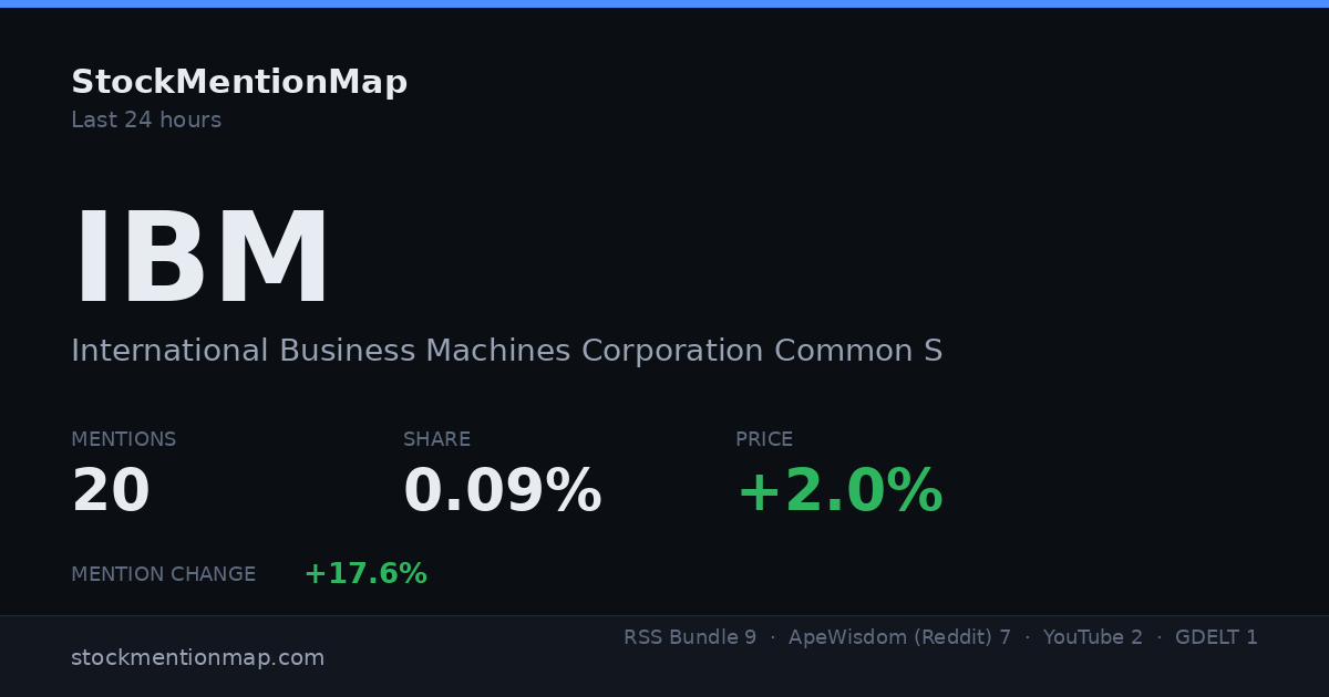 IBM — International Business Machines Corporation Common Stock