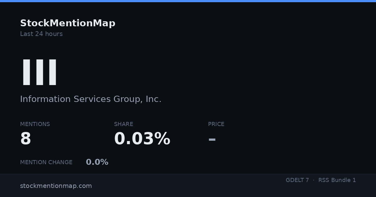 III — Information Services Group, Inc.