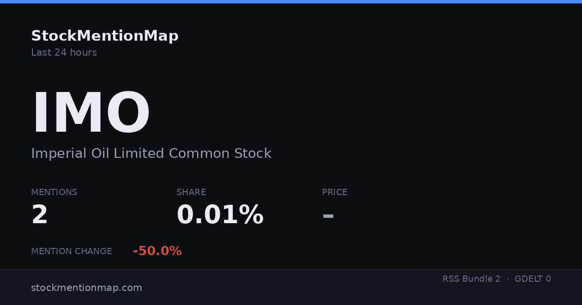 IMO — Imperial Oil Limited Common Stock
